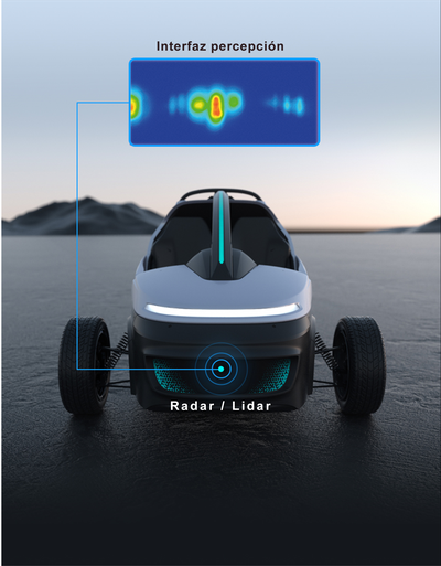 Beca Doctoral en Percepció intel·ligent per a vehicles autònoms i connectats