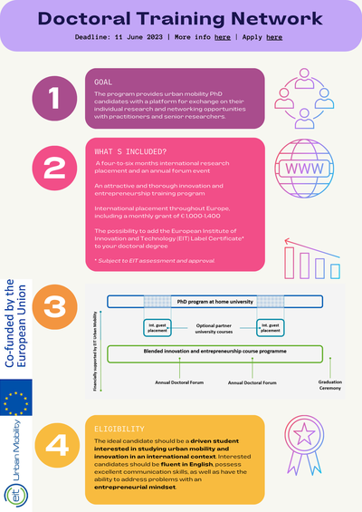 Doctoral Training Network - EIT Urban Mobility