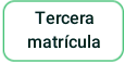 3a matricula