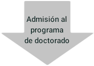 adm