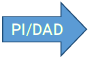 pr-dad